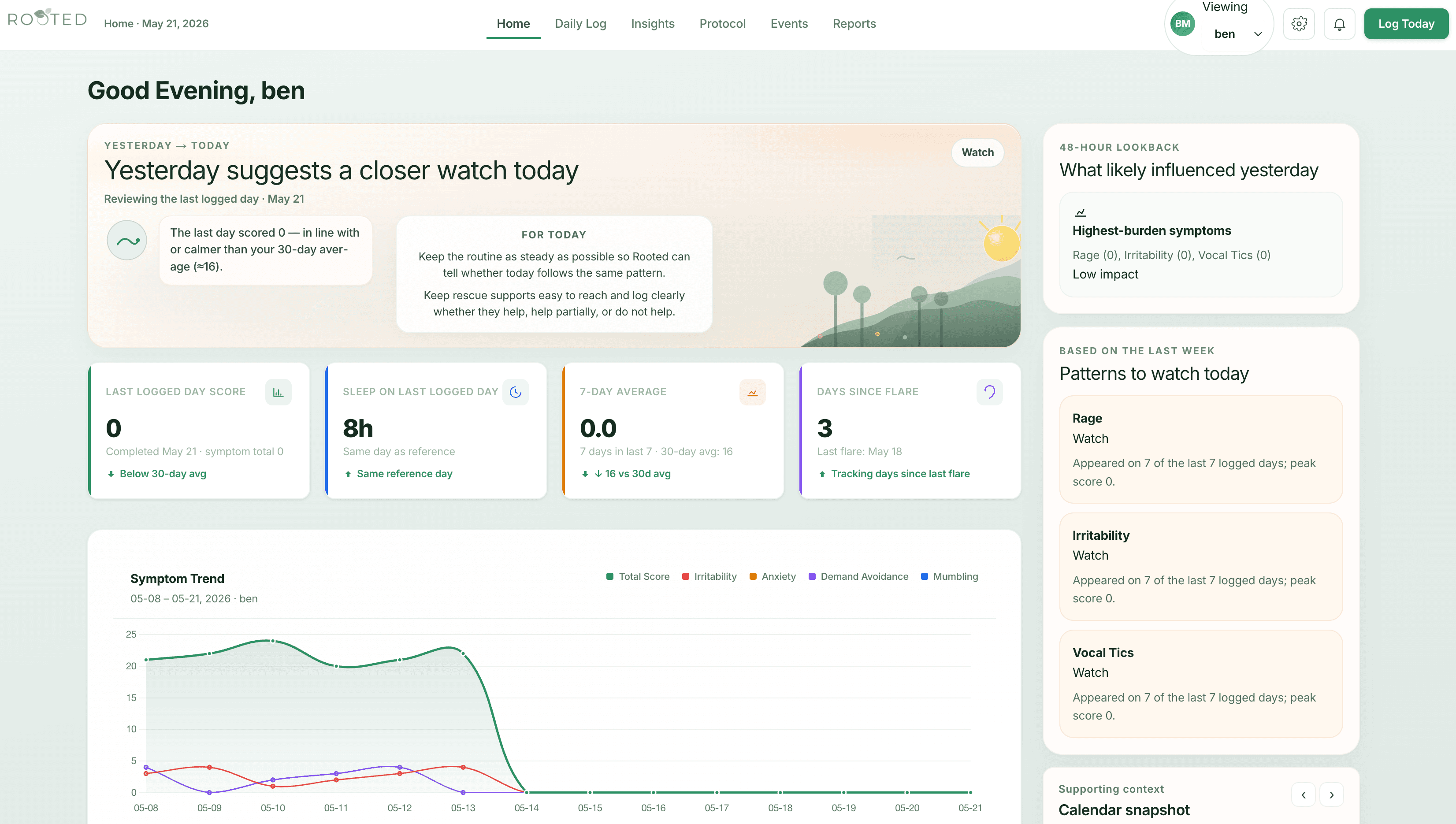 Rooted desktop dashboard showing symptom trends and provider reporting context